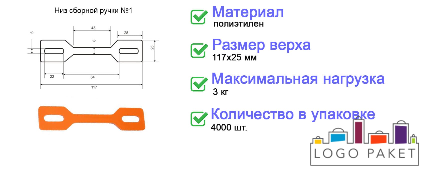 Низ ручки сборной №1 инфографика 